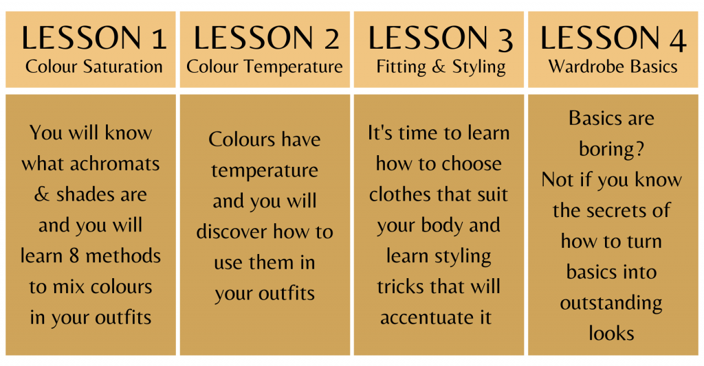 Styling Course